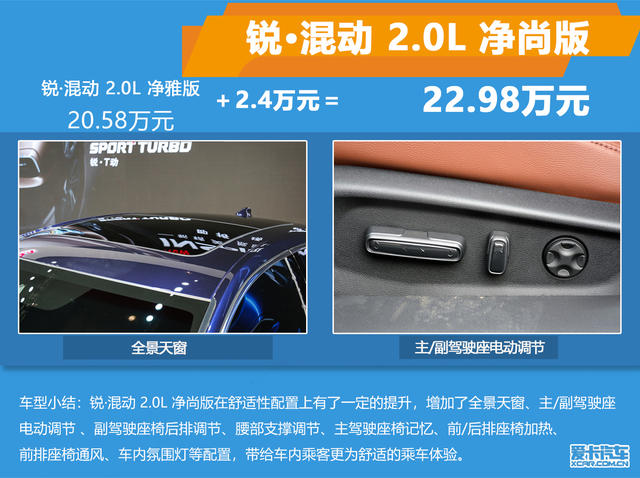 推薦精悅版/凈雅版 INSPIRE 購(gòu)車(chē)手冊(cè)