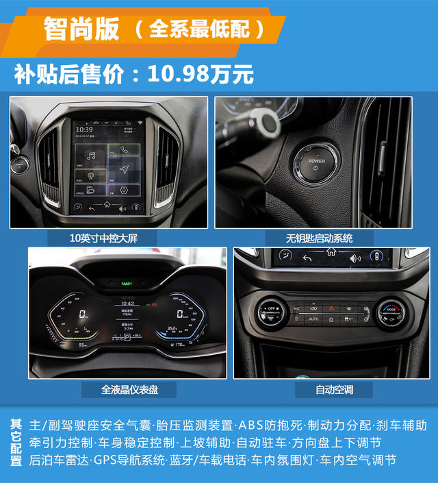 艾瑞澤5e 450購車手冊