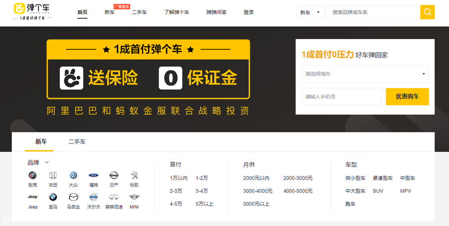 揭秘網上購車的利與弊