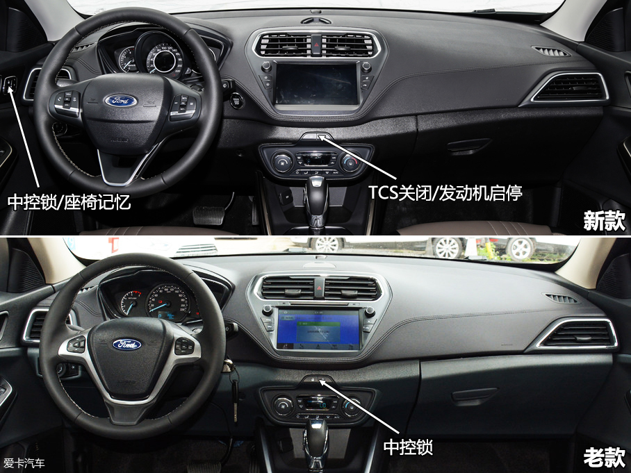 福睿斯新老對比