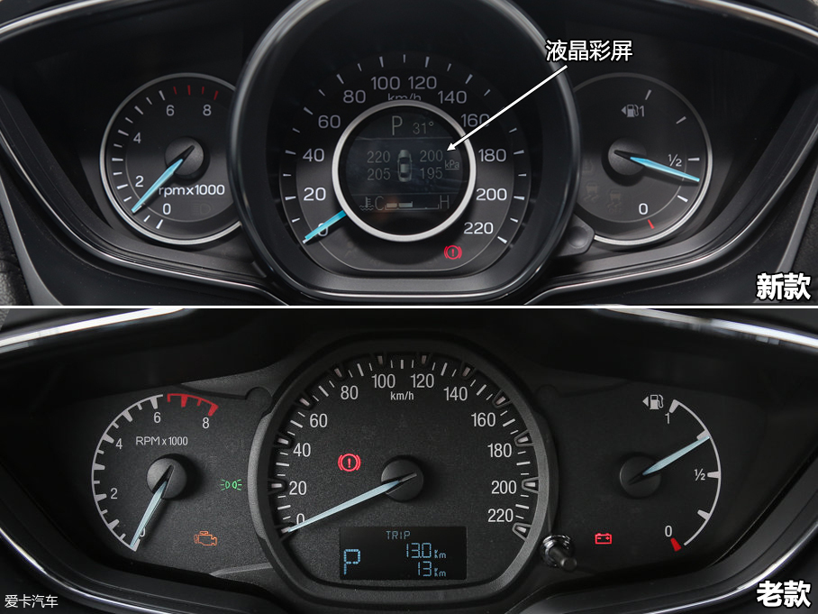 福睿斯新老對比