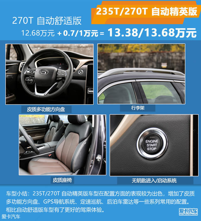 傳祺GS5購車手冊(cè)