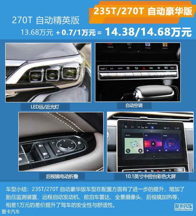 傳祺GS5購車手冊(cè)