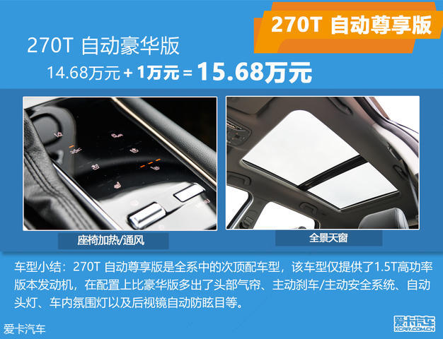 傳祺GS5購車手冊(cè)