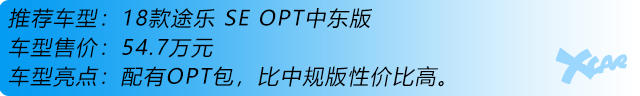 爱卡带你逛平行进口车市
