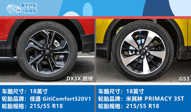 東南DX3X 酷綺對比傳祺GS3