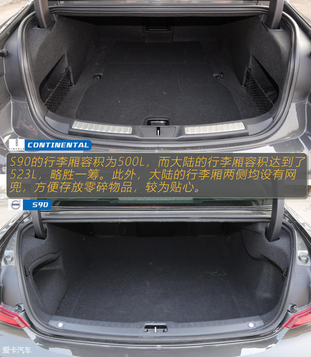 林肯大陆对比沃尔沃S90