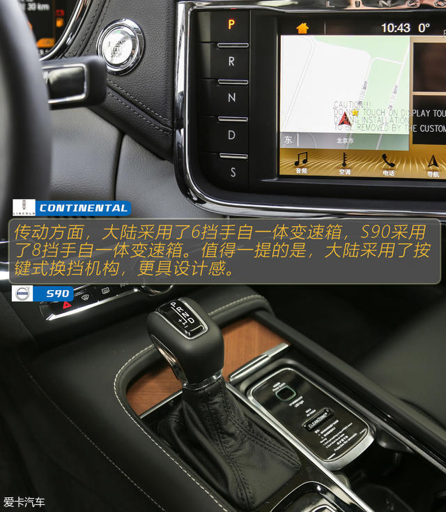林肯大陆对比沃尔沃S90