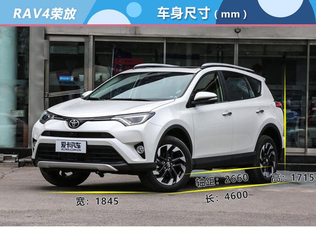 途岳、RAV4、CR-V、翼虎推荐