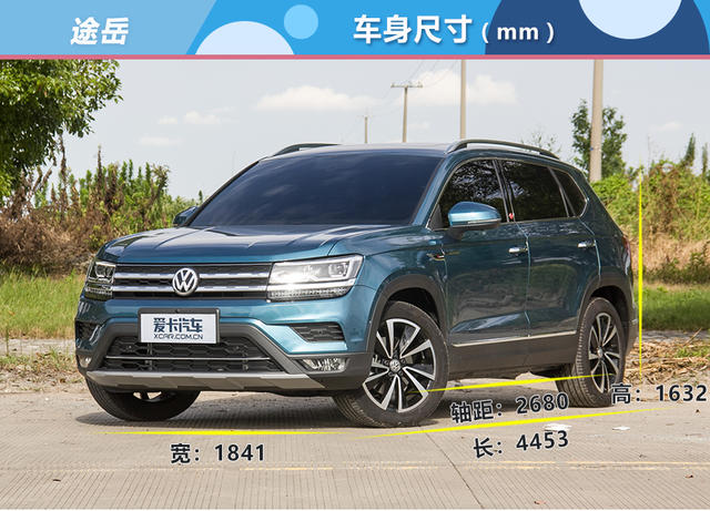 途岳、RAV4、CR-V、翼虎推荐