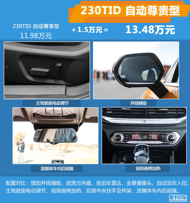 奔騰T77購車手冊