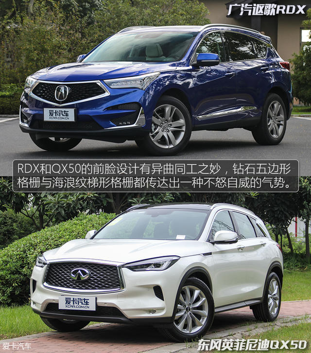 RDX对比QX50