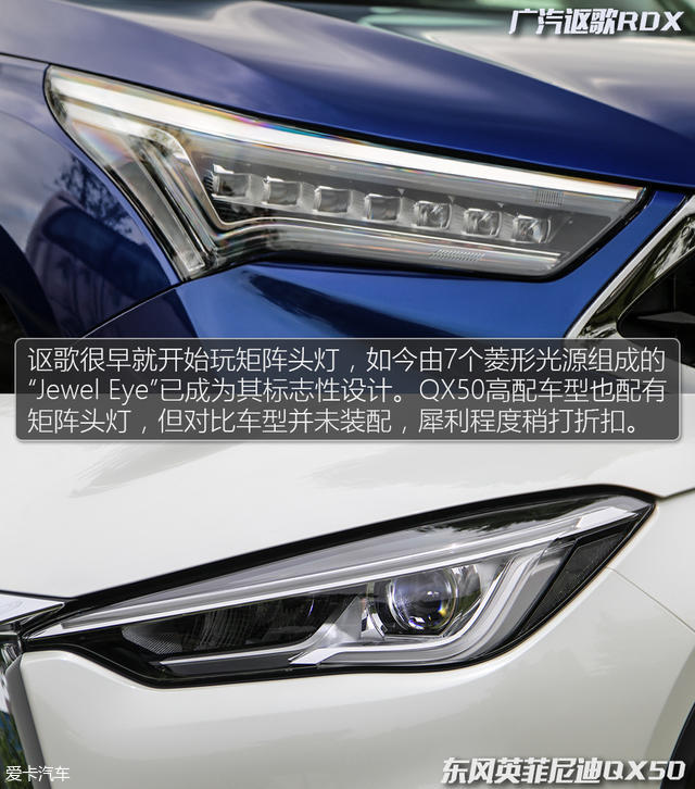 RDX对比QX50