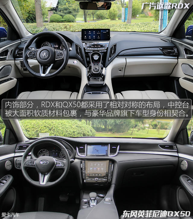 RDX對比QX50