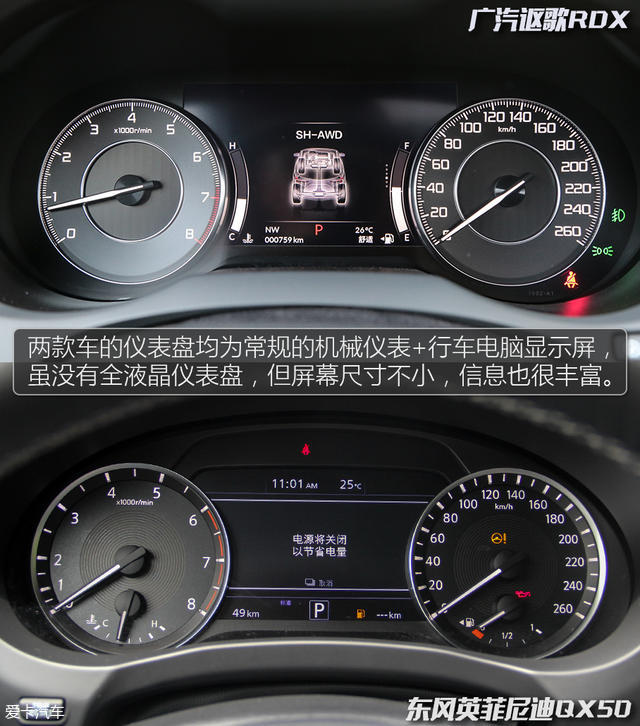RDX對比QX50