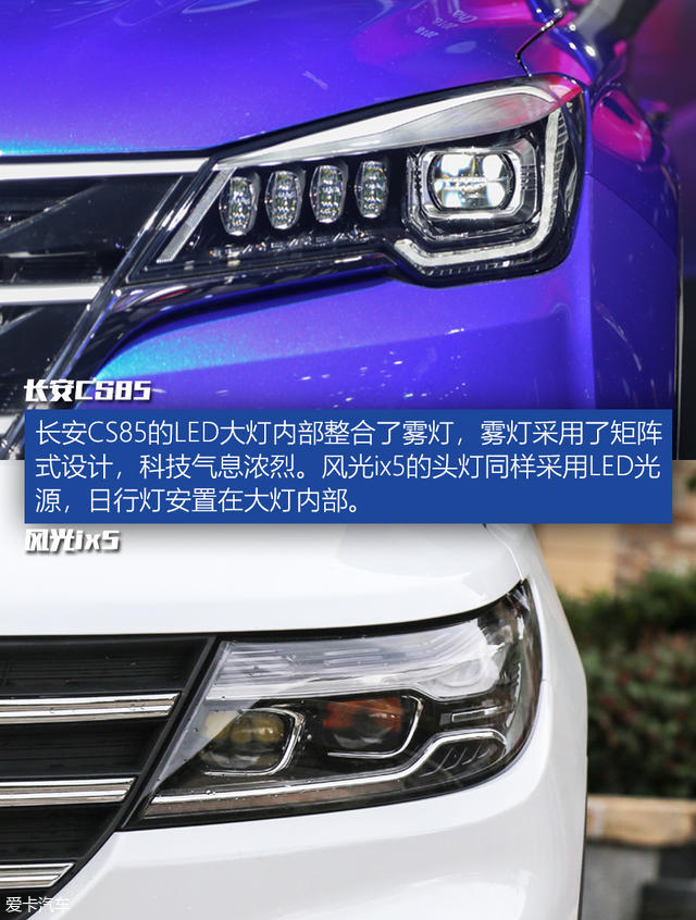 中国品牌跨界SUV对比