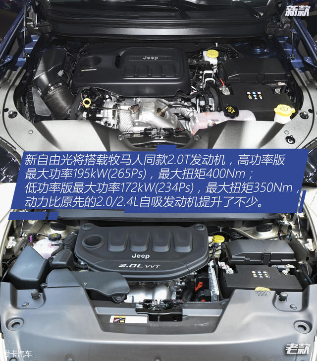 自由光新老對比