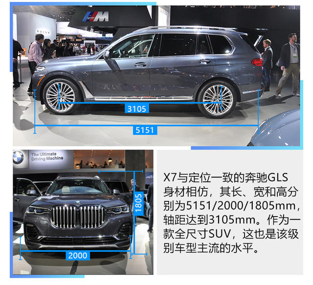 寶馬X7靜評