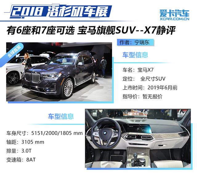 寶馬X7靜評