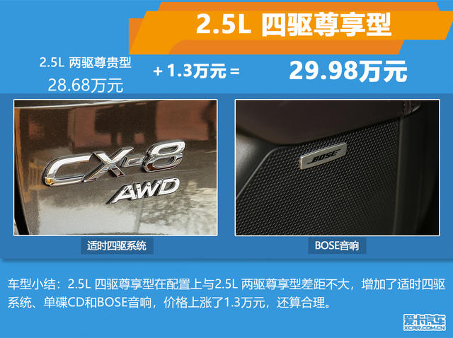 马自达CX-8购车手册