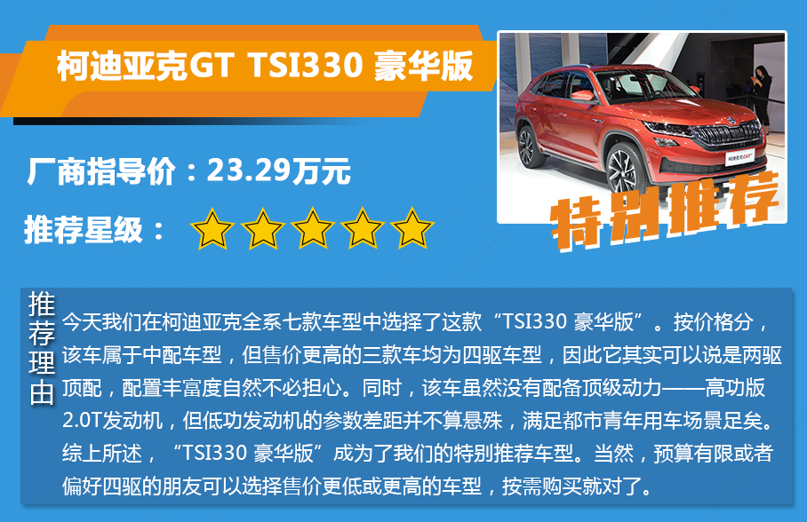 柯迪亞克GT購車手冊(cè)