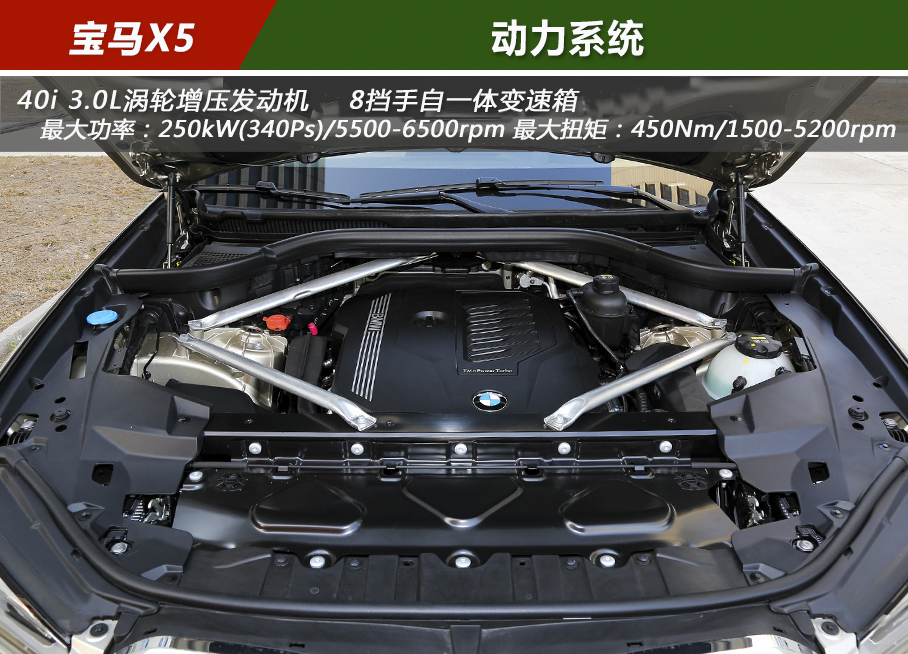 給圣誕老人選車(chē)