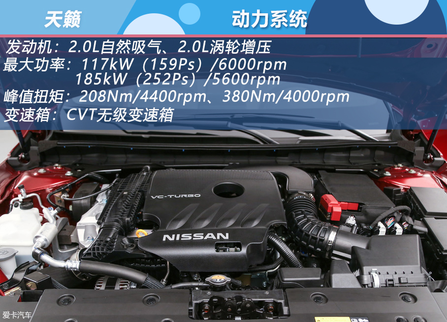 全新天籟購車手冊