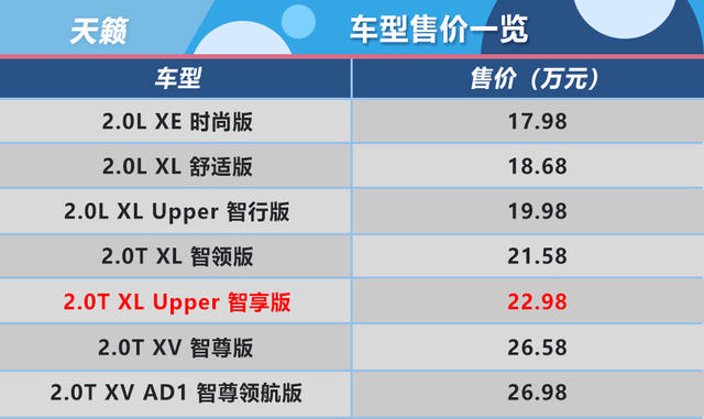 全新天籟購車手冊