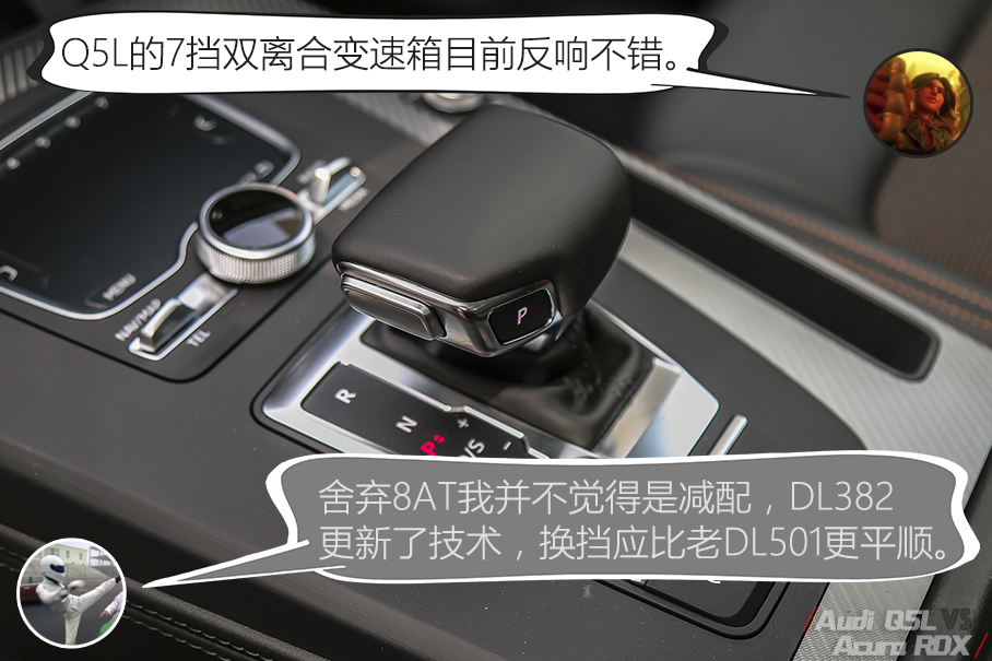 Q5L对比RDX