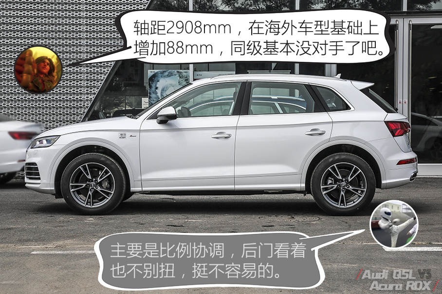 Q5L对比RDX