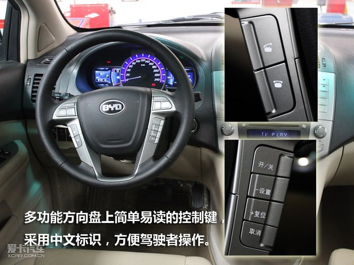 比亚迪s6车内按键图解,比亚迪s6后备箱开关图 比亚迪s6图片