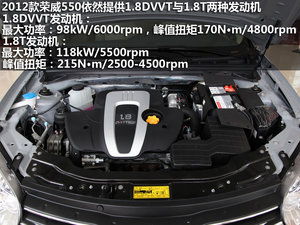 2012������550S 1.8L �Զ��������Ҫϸ��