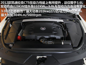 2012�������CTS��Ҫϸ��