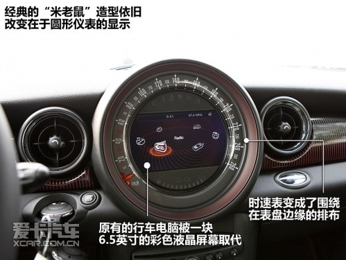 MINI 2011款MINI COOPER S CLUBMAN