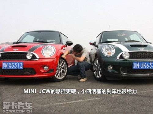 MINI JCW