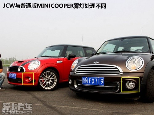 MINI JCW