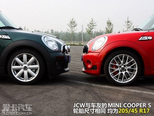 MINI JCW