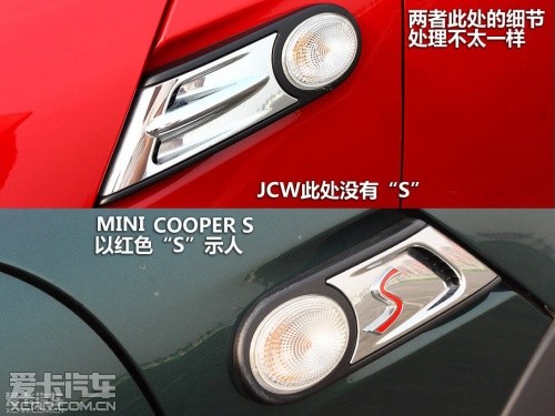MINI JCW