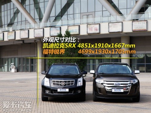 SRX