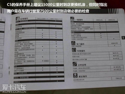 东风雪铁龙c5车主回访调查高清图片