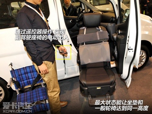 鄭州日產 2011款日產NV200