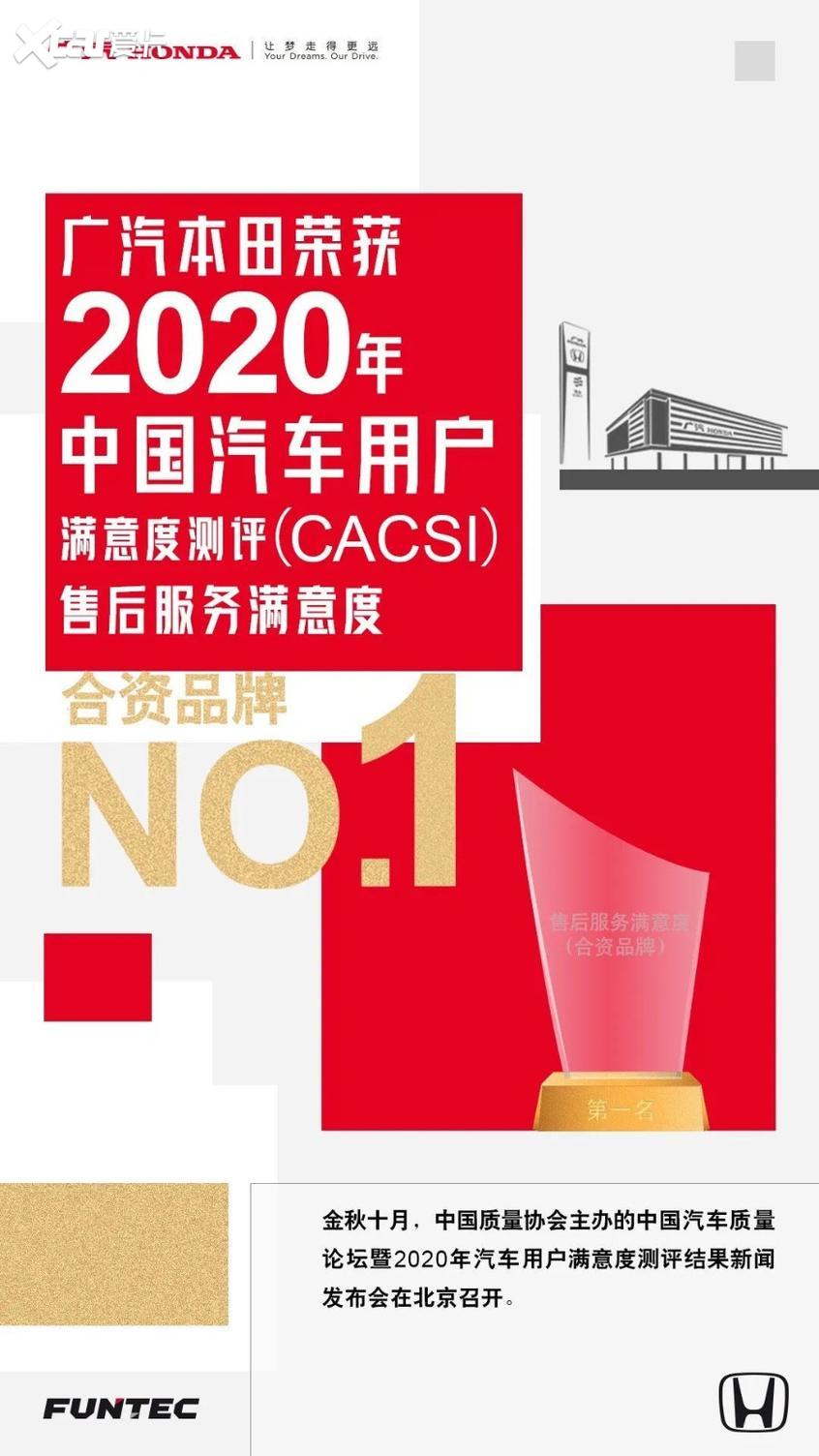 广汽本田第十四届售后服务技术技能竞赛总决赛