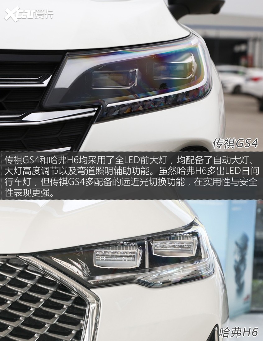 傳祺GS4對比哈弗H6