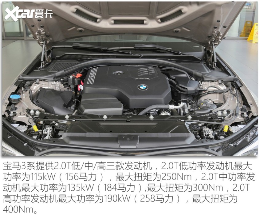 林肯Z/寶馬3系/奔馳C級對比