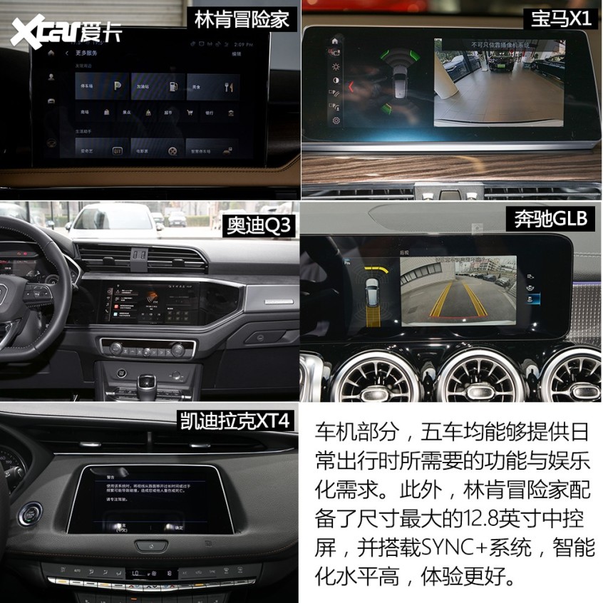 小白買車記 誰是30萬級豪華SUV寶藏車型