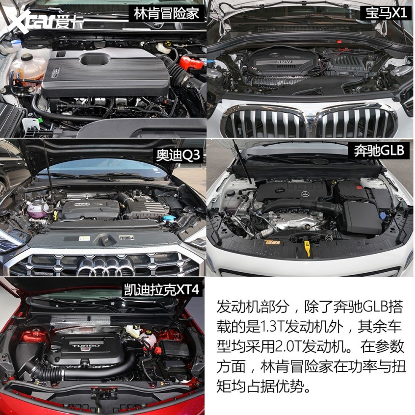 小白買車記 誰是30萬級豪華SUV寶藏車型