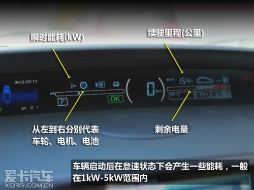 比亚迪e6