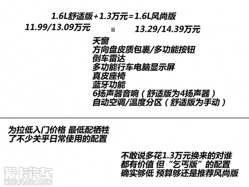 长安福特 2012款新福克斯两厢