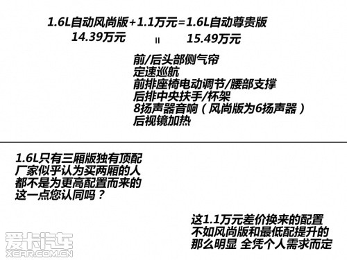 长安福特 2012款新福克斯两厢