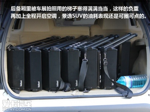 景逸SUV油耗測試報告